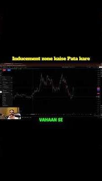 How to find inducement zone #viral #stockmarket #viralreels #music