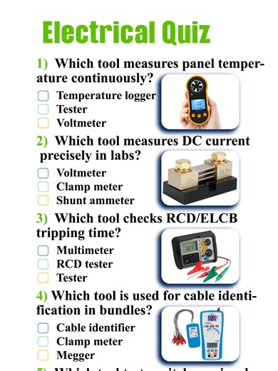 Test Your Skills with This Electrical Engineering Quiz