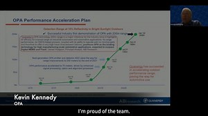 At CES 2022, Quanergy announced the successful demonstration of its...