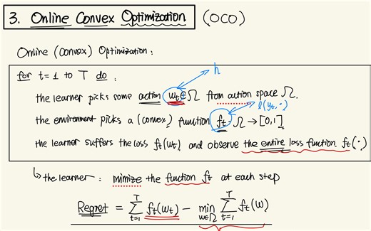 在线学习入门 （3）在线凸优化（OCO）