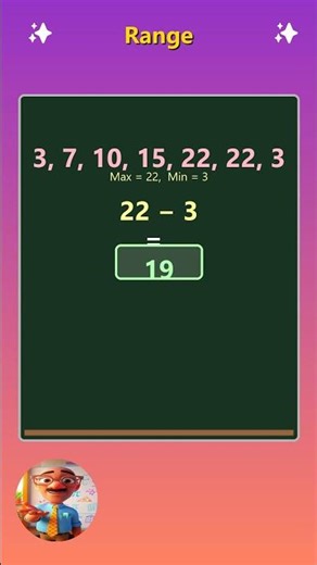 Range: The Spread of Data! 📈 | Grade 6