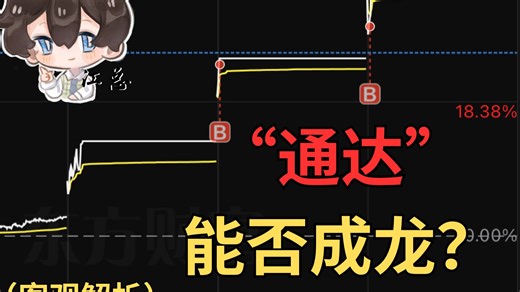 我是如何二板选中它的？接力模式赚钱必看