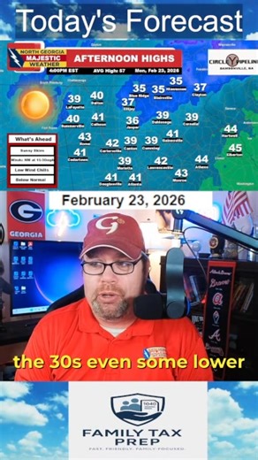 Please Like, Share & Follow - North Georgia's Weather On The Go Forecast - ARCTIC CHILL TODAY - Monday , February 23rd, 2026 #WeatherOnTheGo #northgeorgiamajesticweather #northgeorgiaweather #familytaxprep Weather-On-The Go brought to you by our friends at Family Tax Prep, your local tax expert! Use the discount code "Majestic" and receive a $30 discount on your taxes this tax season! Check out their services below: Facebook Page: facebook.com/FamilyTaxPrep Website: www.FamilyTaxPrep.com | North