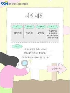 [SSN서포터즈] 장애인고용개선장려금 안내
