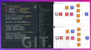 Create a FullStack App with AWS API Gateway and AWS AppSync
