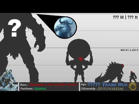 Monsterverse VS God of War | Size Comparison