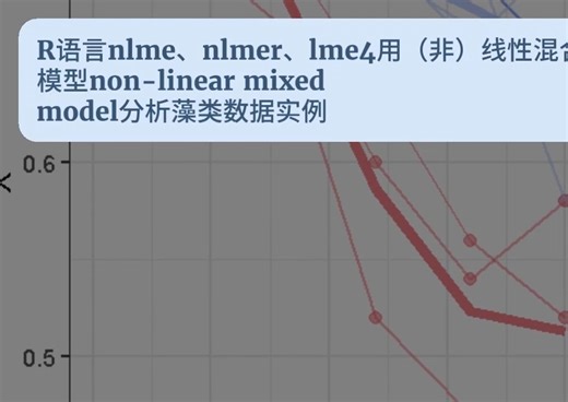 R语言nlme、nlmer、lme4用（非）线性混合模型non-linear mixed model