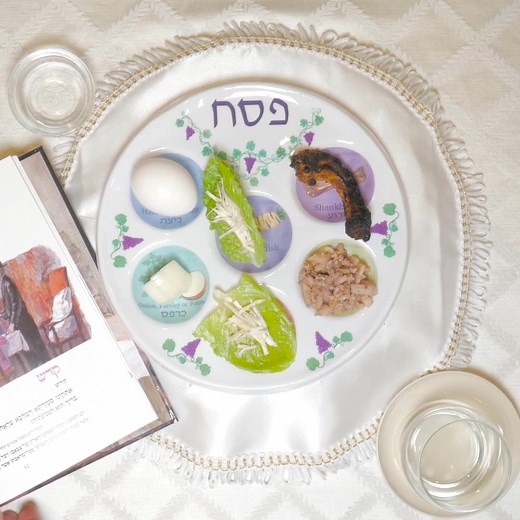 Passover Seder Plate - Ingredients and placement