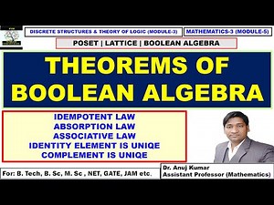 Theorems of Boolean Algebra | Idempotent Law | Absorption Law | Associative Law | Complement Unique