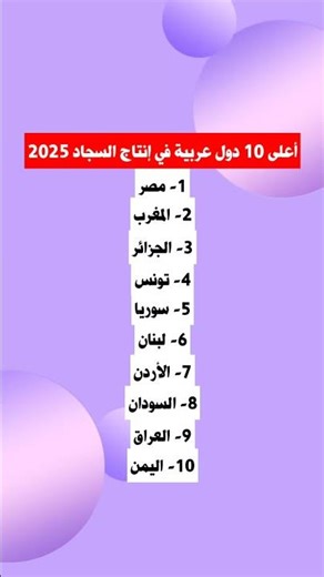 أعلى 10 دول عربية في إنتاج السجاد 2025