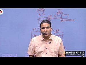 Most Common STP Attack in Network