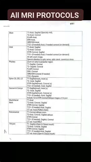 2.2K views · 51 reactions | All in one MRI protocols #MRI #radiology #radiographer #radiologylife #radiography #cttechnologist #radiologytechnologist #mriscan #mritech #radiologytech | Maruf Bhuiyan The Radiographer | Facebook