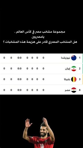 مصر وبلجيكا كأس العالم #football مصر مجموعة g منتخب مصر في كأس العالم ايام ويبدأ