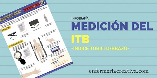 Cómo medir el Índice Tobillo Brazo