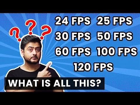 Video FPS Explained | What is Frames Per Second