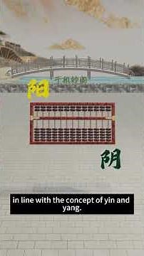 3,000 Years of Math: How the Ancient Chinese Abacus Was Created