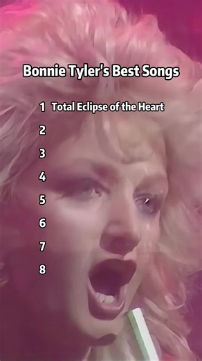 Bonnie Tyler's Best Songs: 80s and 90s Favorites