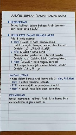 Belajar Bahasa Arab Dasar: 3 Jenis Kata yang Wajib Kamu Tahu! 📚✨