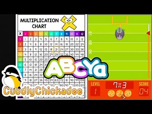 ABCya: Turkey Touchdown | Can You Multiply/Divide Your Way to Score?