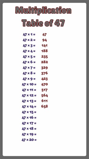 Multiplication Table of 47 | Table Tricks #maths