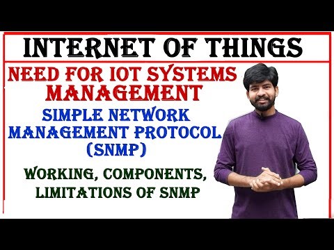 need for iot systems management, simple network management protocol, snmp, components, working | IoT