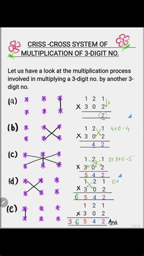 Criss-Cross Multiplication Trick | Easy 3-Digit × 3-Digit Multiplication Method 🔥