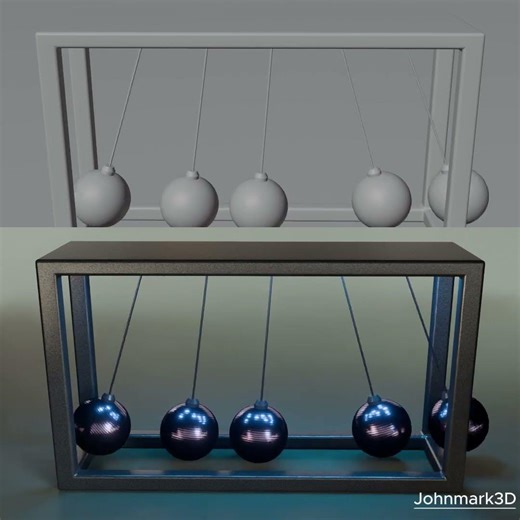 Rigid body in blender with rigid body constraint