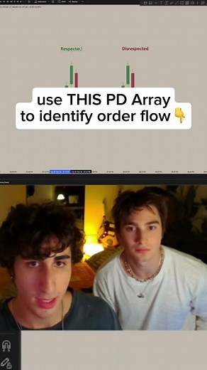 use this PD Array to identify order flow 👆#pbtrading #trading #futurestrading #forex #tradingpyschology #tradingmotivation @PB TRADING