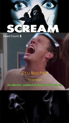 Deaths and Possible Survivors from Scream 1996 #scream