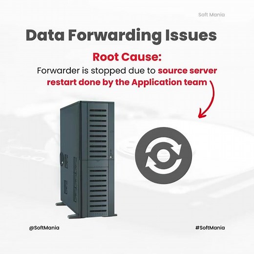 Data Forwarding issue | Splunk Troubleshooting Use case 3 | Day 3 | Soft Mania