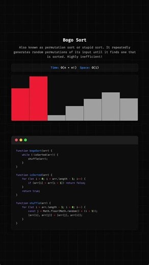 Bogo Sort | The fastest one (If you are lucky)