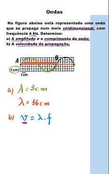2. Física - Ondas | Prof. Edson Dias