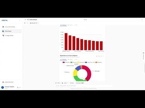 Self_Analytics_Orbital