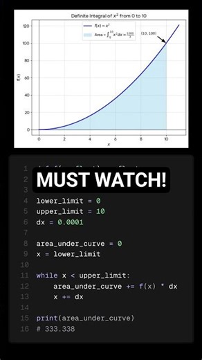 Implementation of Integration in Python 🔥