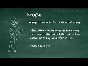 IFRS 8/Ind AS 108: Operating Segments