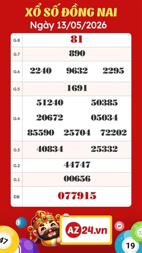 Xổ Số Đồng Nai ngày 13 tháng 5 - XSDN 13/5/2026 - SXDN - XSDNAI - KQXSDN hôm nay #xsdn