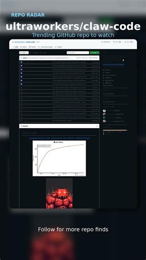 This GitHub repo deserves more attention #Shorts