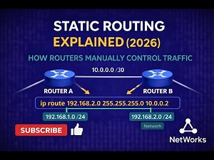 Static Routing Explained (2026) – How Routers Manually Control Traffic