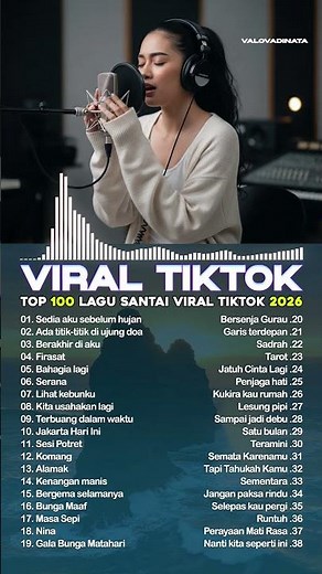 Sudah paham kan sejauh ini — Lagu Santai Viral Tiktok 2026 💗🎧 | Top Hits Indonesia 2026 #laguviral