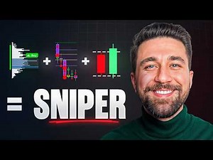 Mastering VOLUME PROFILE Trading (Ultimate Guide)