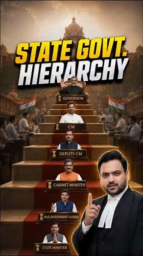 State Government HIERARCHY Explained! #upscpreparation