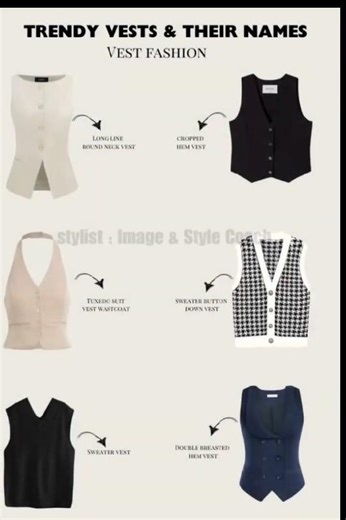 TRENDY VESTS & ELEGANT BLAZER STYLES | Complete Fashion Guide#yt #fashion #ootdguide #ytshorts