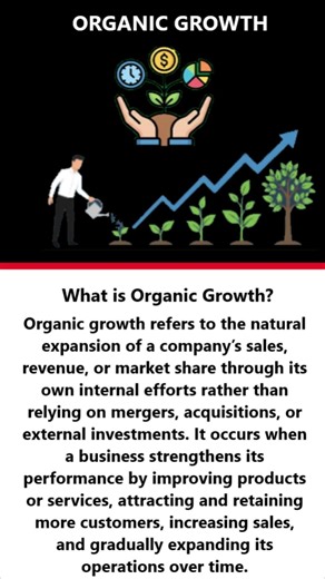 What is Organic Growth? #shortsfeed #shorts