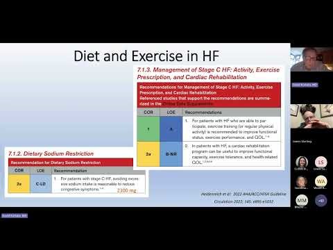 Optimizing Medial Management of Heart Failure with Preserved HFpEF or Reduced Ejection Faction HFrEF