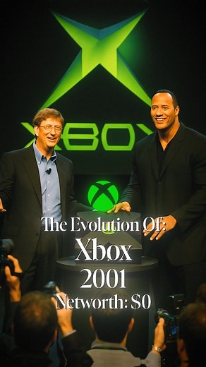 Evolution Void ⏳ on Instagram: "The Evolution of Xbox 🖲️#history #evolution #ai #business #invention #console #gaming #halo #xbox"