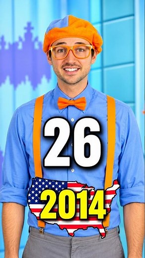 Blippi Evolution: From First YouTube Videos to Global Kids’ Superstar