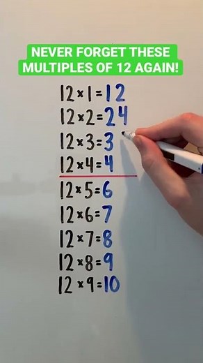 Never Forget These Multiples of 12 Again! #Shorts #math #maths #mathematics #mathtrick #mathtricks