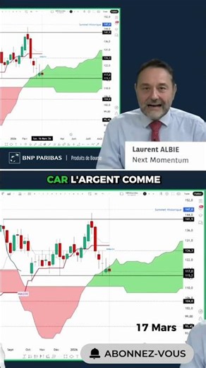 How to PROTECT your CAPITAL in the STOCK MARKET?