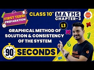 Graphical Method of Solution and Consistency of the System | Pair of Linear Equations in 2 Variables