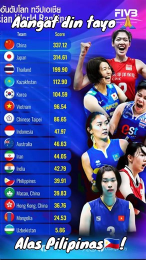 Alas Pilipinas . . . . . #uaapfinals #pvlallfilipinoconference2024 #avc #uaapvolleyball #uaapvolleyball #labanpilipinas #labanpilipinas #pilipinas pilipinas